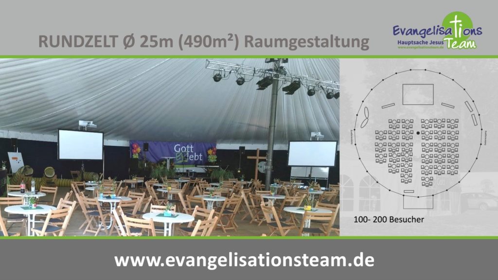 RUNDZELT 6
