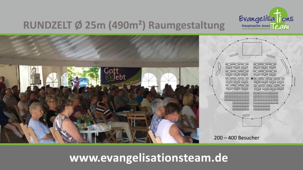 RUNDZELT 5