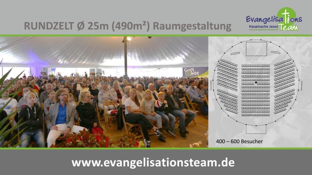 RUNDZELT 2