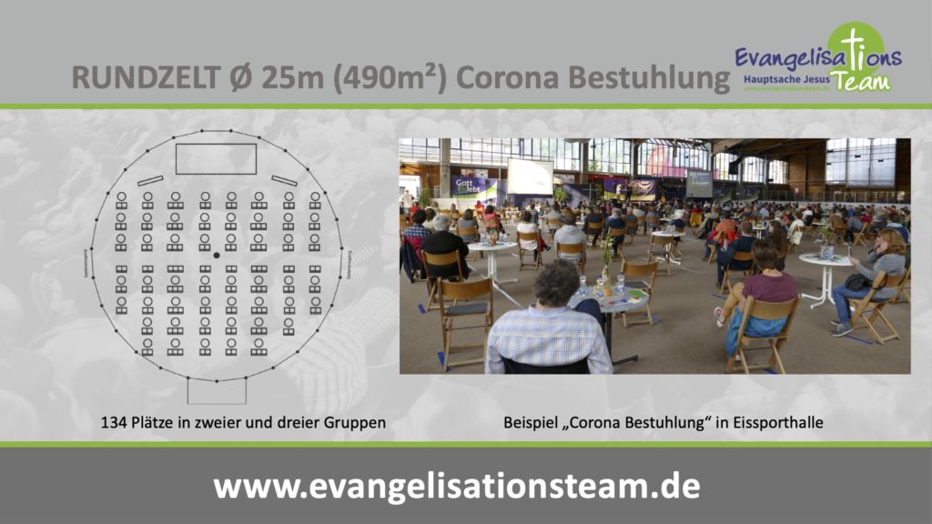 RUNDZELT 4